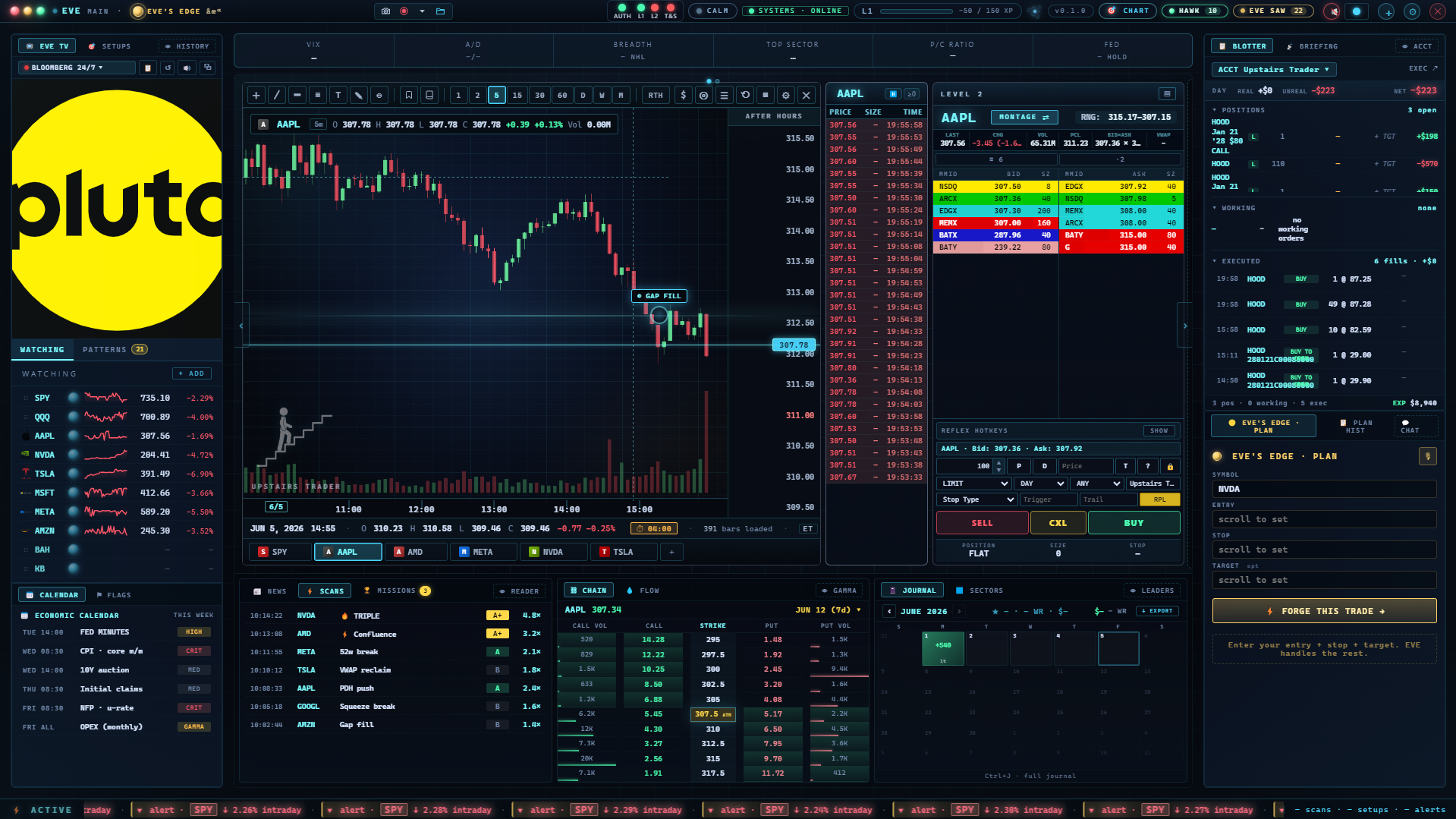 EVE The Stage — chart, level 2, options chain, watchlist, blotter, news, journal
